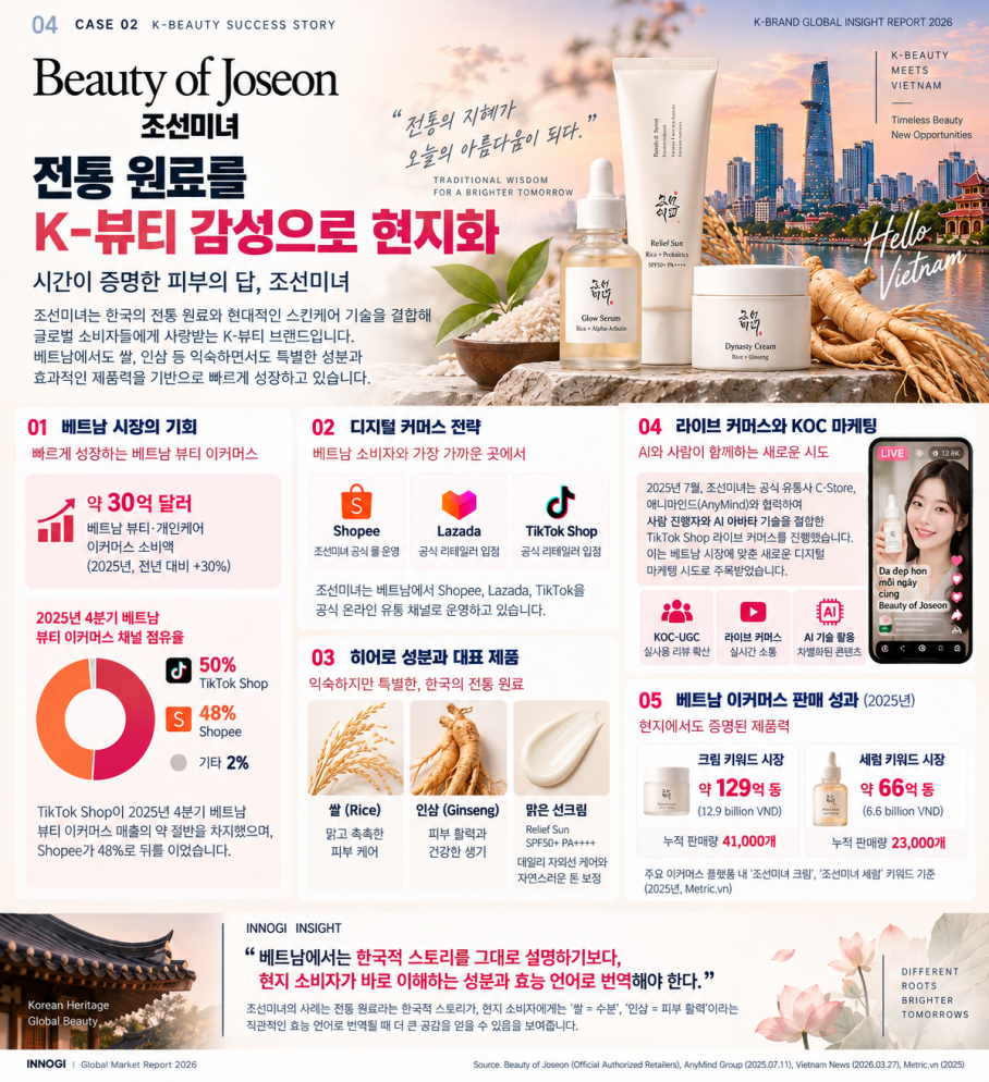 [크기변환]베트남성공사례4
